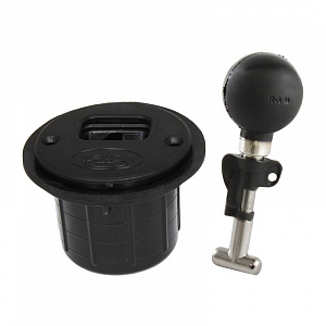 Крепления RAM Tallon Quick Release